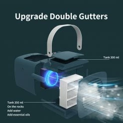 Coupon β Air Cooler Small Air Conditioner Fan Spray Humidification Refrigeration Aromatherapy Cooling Fan - Blue 𧨠10 Coupon β Air Cooler Small Air Conditioner Fan Spray Humidification Refrigeration Aromatherapy Cooling Fan - Blue 𧨠-Appliances Sales Store Air Cooler Small Air Conditioner Fan Blue 510143 3