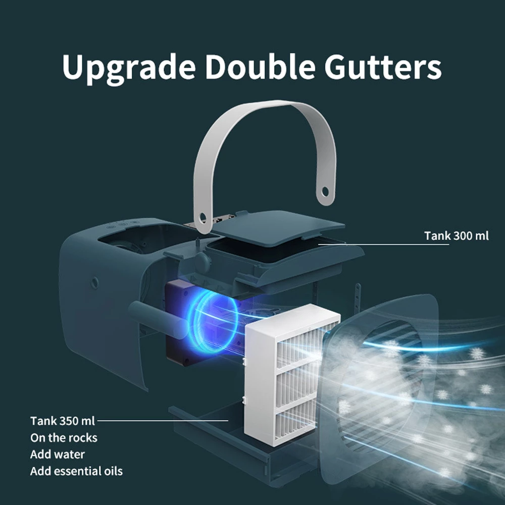 Coupon β Air Cooler Small Air Conditioner Fan Spray Humidification Refrigeration Aromatherapy Cooling Fan - Blue 𧨠6 Coupon β Air Cooler Small Air Conditioner Fan Spray Humidification Refrigeration Aromatherapy Cooling Fan - Blue 𧨠- Image 4