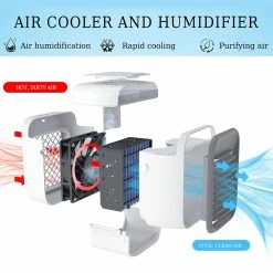 Best deal ⌛ Desktop Portable Air Cooler, Refrigeration Humidification Air Conditioning Fan, 2000mAh USB Charging, Night Light - Pink 💯 -Appliances Sales Store Desktop Portable Air Cooler Pink 510810 2